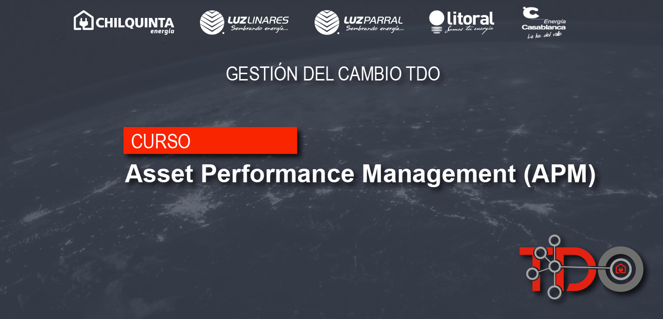 Course Image Asset Performance Management (APM)